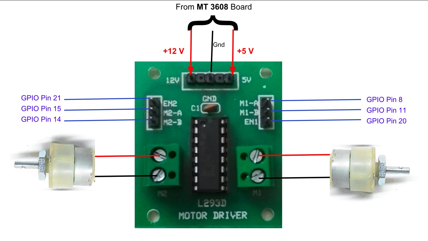 l293d motor driving module connection diagram with raspberry pi robot
