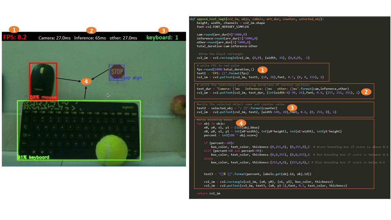 opencv generate bounding boxes for object detection 