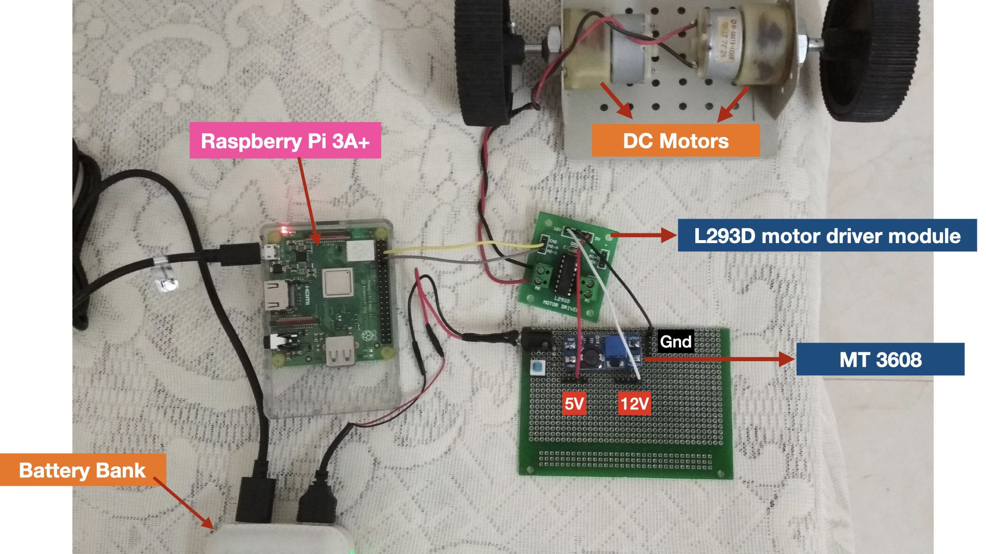 raspberry pi robot assembling components