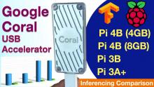 Google coral USB Accelerator with Raspberry Pi performance