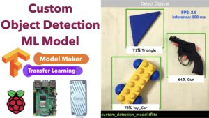 custom object detection on Raspberry Pi