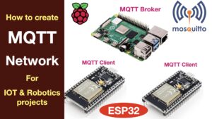 MQTT network setup, Raspberry Pi - ESP32