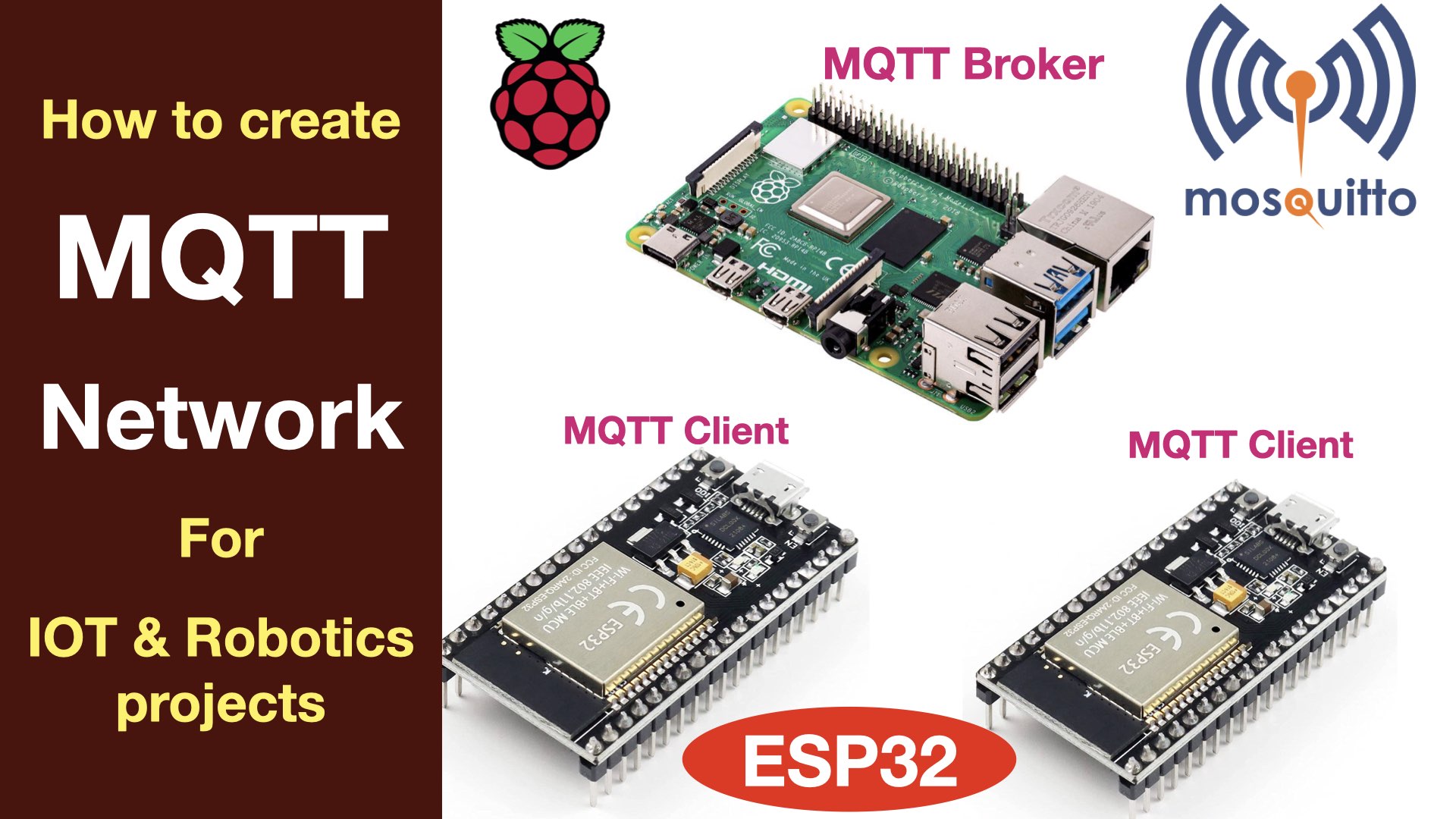 MQTT network with Raspberry Pi and ESP32 for IOT projects - Hello World