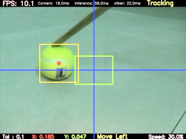 The robot's camera view while tracking a tennis ball: a box around the ball, a tolerance zone at the frame centre, and a readout saying Tracking and Move Left.